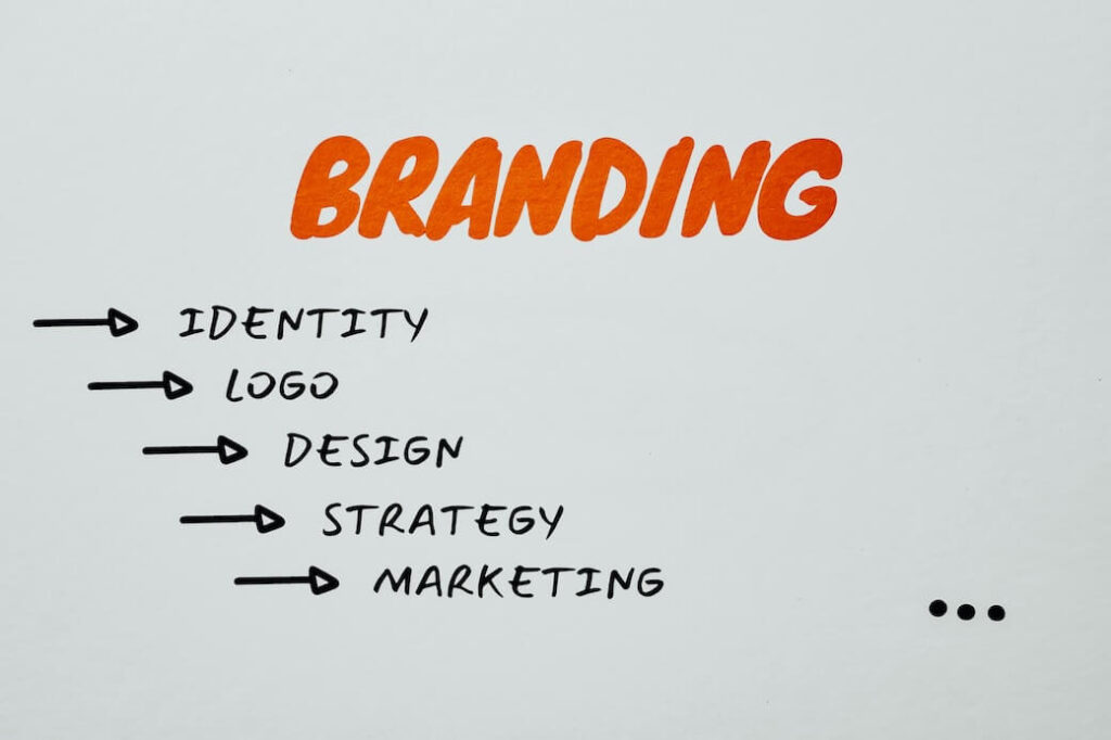 branding element steps