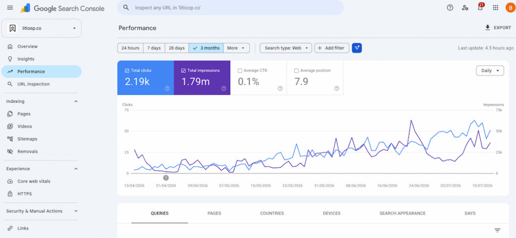 google search console dashboard