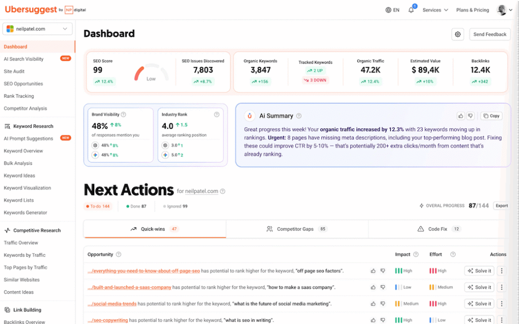 ubersuggest dashboard
