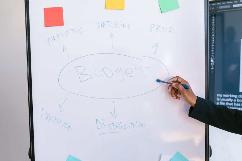 budget whiteboard